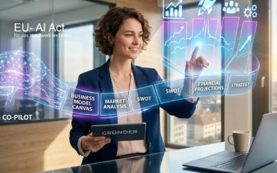 Businessplan mit KI erstellen