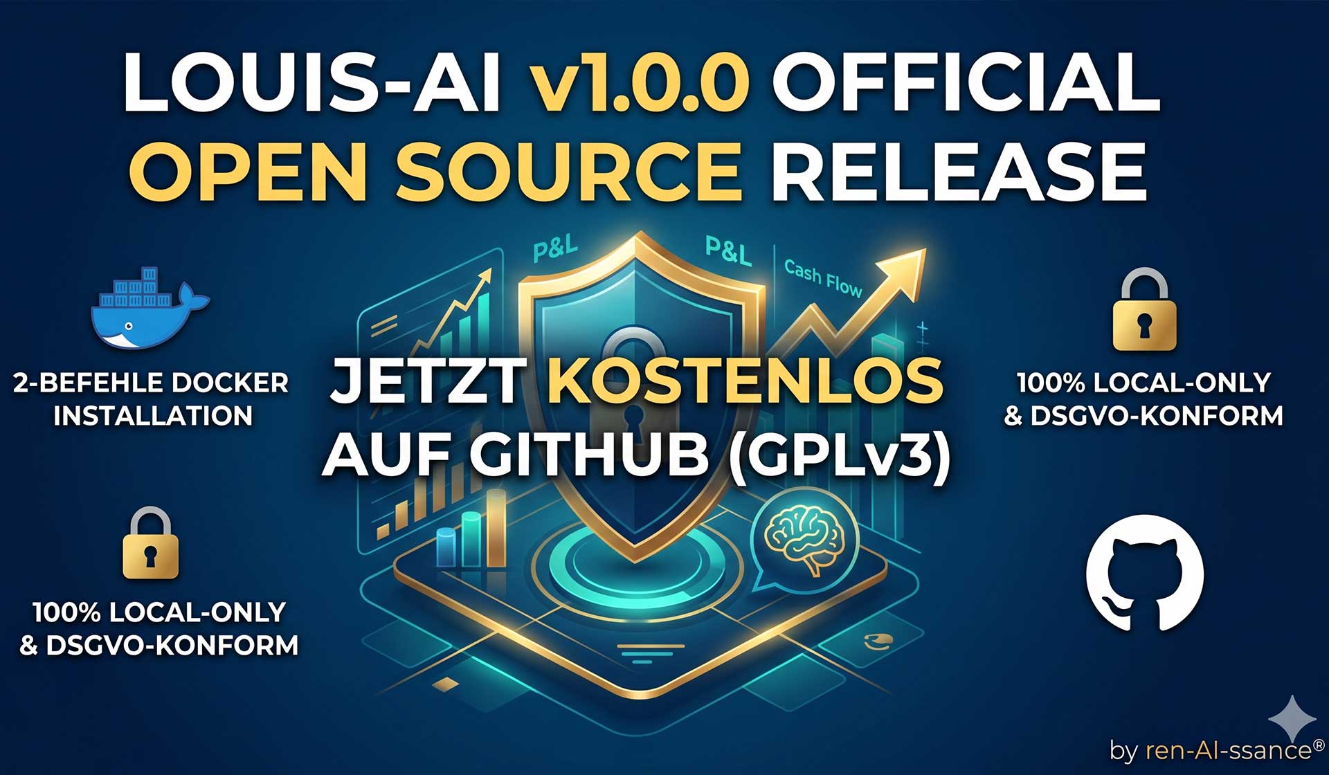 LOUIS AI – FREE Finanzplaner LOUIS AI - FREE Finanzplaner